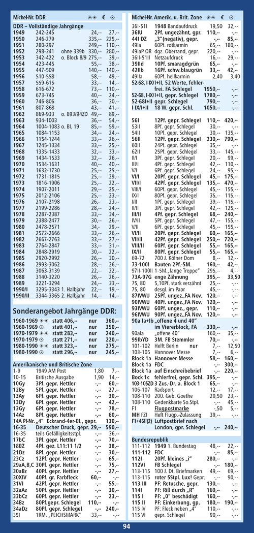 Seite 94 Seite 94